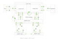 Network initiated ussd.png